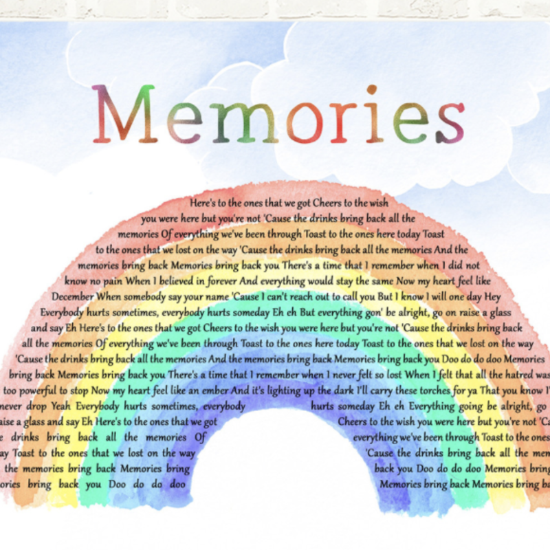 Pochette Memories